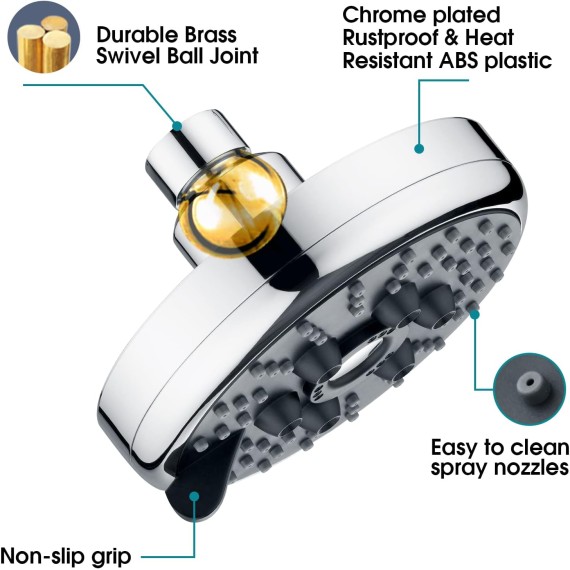 Bright Showers High Pressure Rain Shower Head, Chrome, 3 Spray Settings, 4.6 Inches Rainfall, Adjustable Metal Swivel Ball for Luxury Overhead Shower Experience