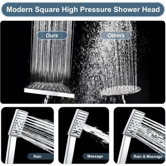 Rain Shower Head with Handheld Spray, 8 Inch High Pressure Rainfall Shower Head Combo with 60” Hose, Adjustable Dual Square Showerhead with 3-Way Diverter, Wall Bracket, Chrome