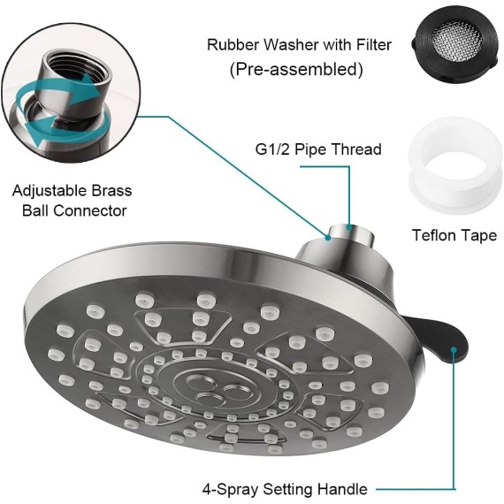 BIRGHT SHOWERS 8 Inch Rain Shower Head with 4 Spray Settings, Fixed Rainfall Showerhead, Adjustable Ball Joint, Brushed Nickel