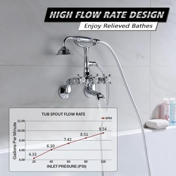 Clawfoot Tub Faucet,3-Inch to 9-Inch Wall Mount Tub Faucets with Hand Shower Chrome Finish
