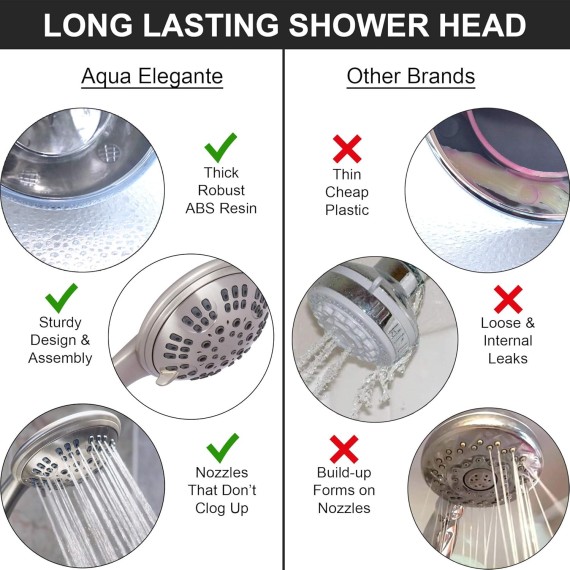 6 Function Handheld Shower Kit + Arm - Adjustable High Pressure Removable Hand Held Showerhead With Mount And Stainless Steel Hose + 6 Inch Shower Arm And Flange, 2.5 GPM - Brushed Nickel