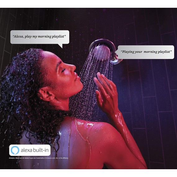 1.75GPM SHOWERHEAD