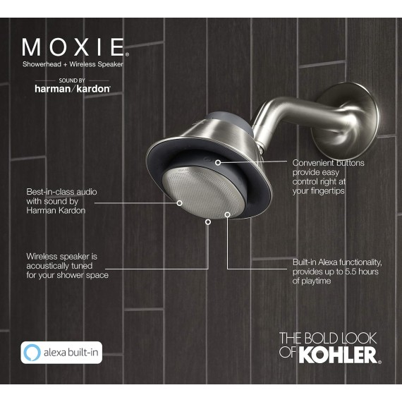 1.75GPM SHOWERHEAD