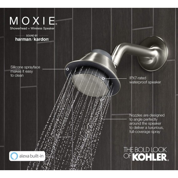 1.75GPM SHOWERHEAD