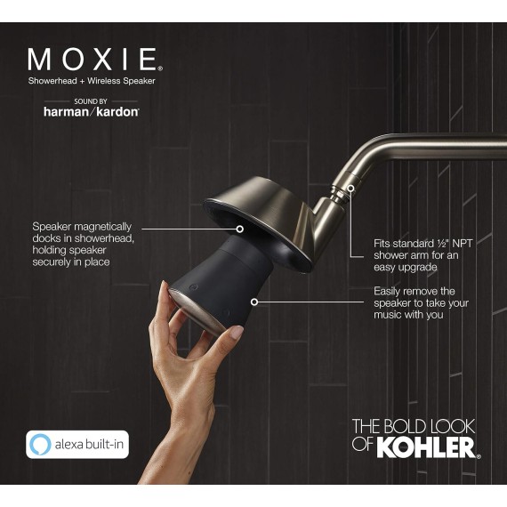 1.75GPM SHOWERHEAD