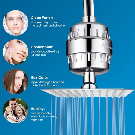 Square Shower Head and 15 Stage Shower Filter Combo, High Pressure Filtered Showerhead for Hard Water, Improves the Condition of Your Skin, Hair - 1 Replace Filter Cartridge (Chrome Finish)