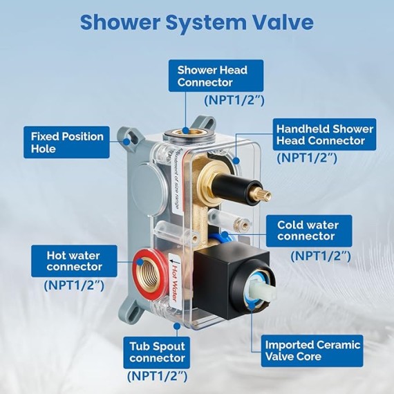 Matte Black Tub Shower Faucet Set 3 Function Shower System with Tub Spout with Waterfall Tub Spout 10 Inch Wall Mount Rainfall Showerhead Handheld Combo Set Rough-in Valve Included