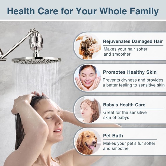 High Output Shower Filter for Hard Water, Removes Chlorine and Fluoride, Universal Multi-Stage Shower Water Softener Reduces Dry Itchy Skin, Scalp and Eczema, Brushed Nickel