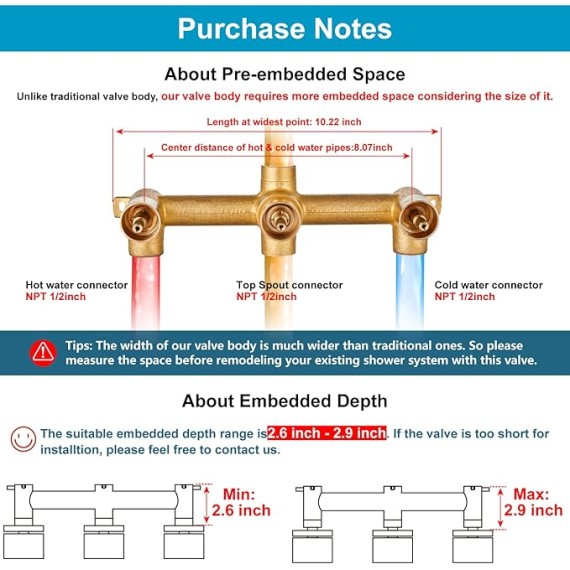 3 Handle Tub Shower Faucet with Tub Spout,8-inch Rainfall Bathtub Rain Shower Faucet Set and Rough-in Valve Wall Mount Bathroom Trim Kit Shower System, Square Shower Head Matte Black
