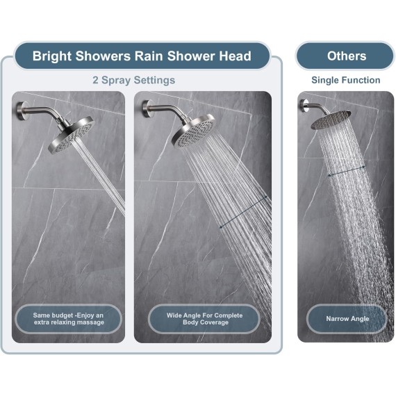 High Pressure Shower Head, 6 Inch Rain Shower Head, 2 Spray Settings Rainfall Shower Heads, Adjustable Angle Replacement Bathroom Showerhead, Easy Installation Brushed Nickel
