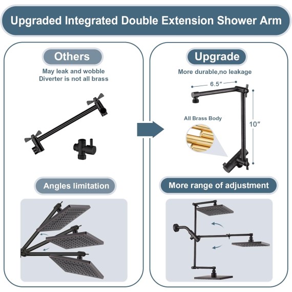 High Pressure Rain Shower Head Combo with Double Extension Arm, 8 Inch Rainfall Shower Head with Handheld Spray, Height Adjustable Dual Square Showerhead Set, Oil-Rubbed Bronze