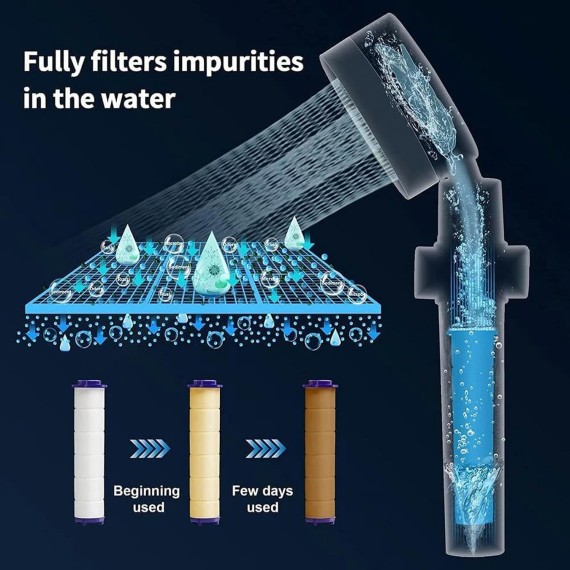 High Pressure Water Saving Handheld Showerheads Filter Water Eco Shower Bathroom Accessories