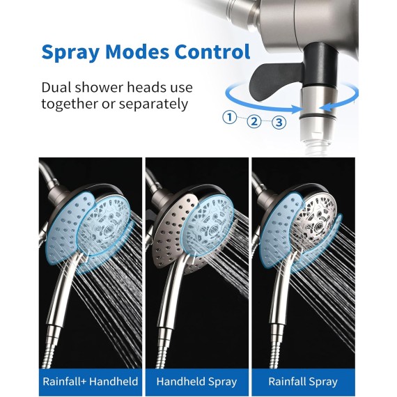 2.5GPM Shower Heads with Handheld Spray Combo: 7.2" Rainfall Shower Head & Hand Held Shower Head 2-IN-1 Shower Head with 60" Rotatable Stainless Steel Hose Nickel, Shower Trim Systems