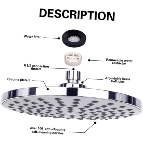 2 Sets Top Showerhead Suit Shower Supplies Stainless Steel Shower Head Bronze Overhead Shower Handheld Ceiling Spray Head Sprinkler Head for Hose Shower Nozzle Concealed Shunt Abs