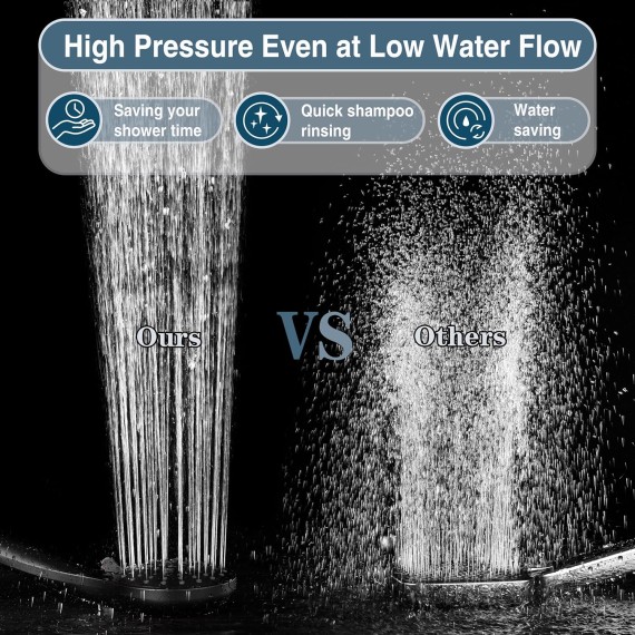 High Pressure Shower Head with Handheld, 9 Spray Settings Showerhead Built in Power Wash to Clean Tub and Pets, Extra Long 69" Hose, Adjustable Bracket, Oil-Rubbed Bronze