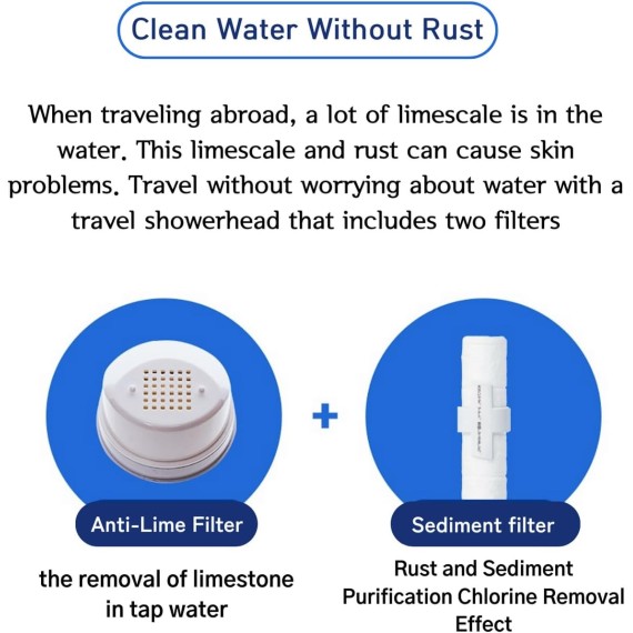 Travel Portable Showerheads Rust Removing, Travel Shower Kit with Powerful Shower Spray, Portable shower Head with SEDIMENT Filters, White