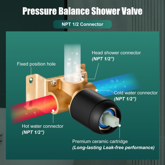 Shower Head and Handle Set Square Shower Faucet Set Bathroom Rainfall Shower System&Bathtub Shower Faucet Set,6 Inch Square Shower Trim Kit Single Handle Shower System
