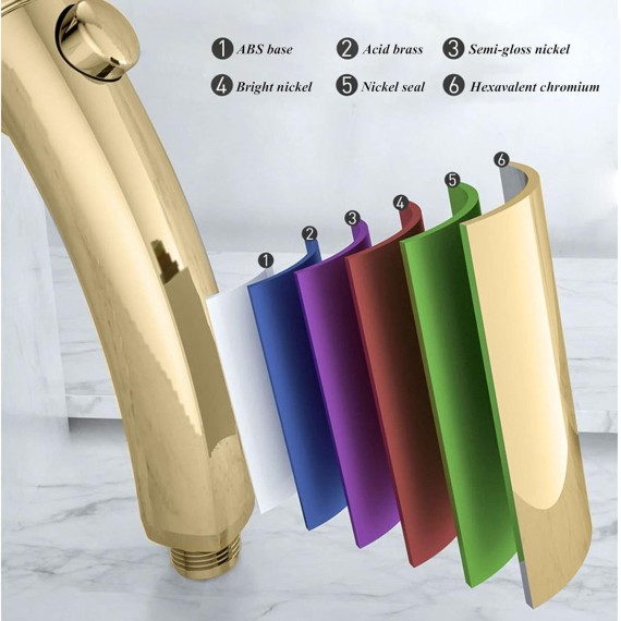 Luxury Bathroom Showerhead with Stop Button, High Pressure Rain 3 Mode Water Saving Hand Shower Heads