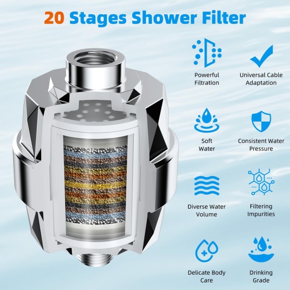 All Metal Shower Head, 20 Stage Shower Filter, 10'' High Pressure Rainfall Shower Head/Handheld Showerhead Combo with 12'' Adjustable Curved Shower Extension Arm, 7-Spray, 71'' Shower Hose, Ch