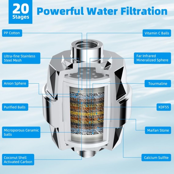All Metal Shower Head, 20 Stage Shower Filter, 10'' High Pressure Rainfall Shower Head/Handheld Showerhead Combo with 12'' Adjustable Curved Shower Extension Arm, 7-Spray, 71'' Shower Hose, Ch